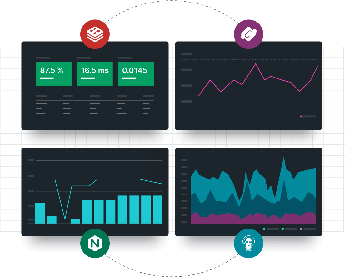 Prometheus Monitoring Telemetry Data in One Place New Relic